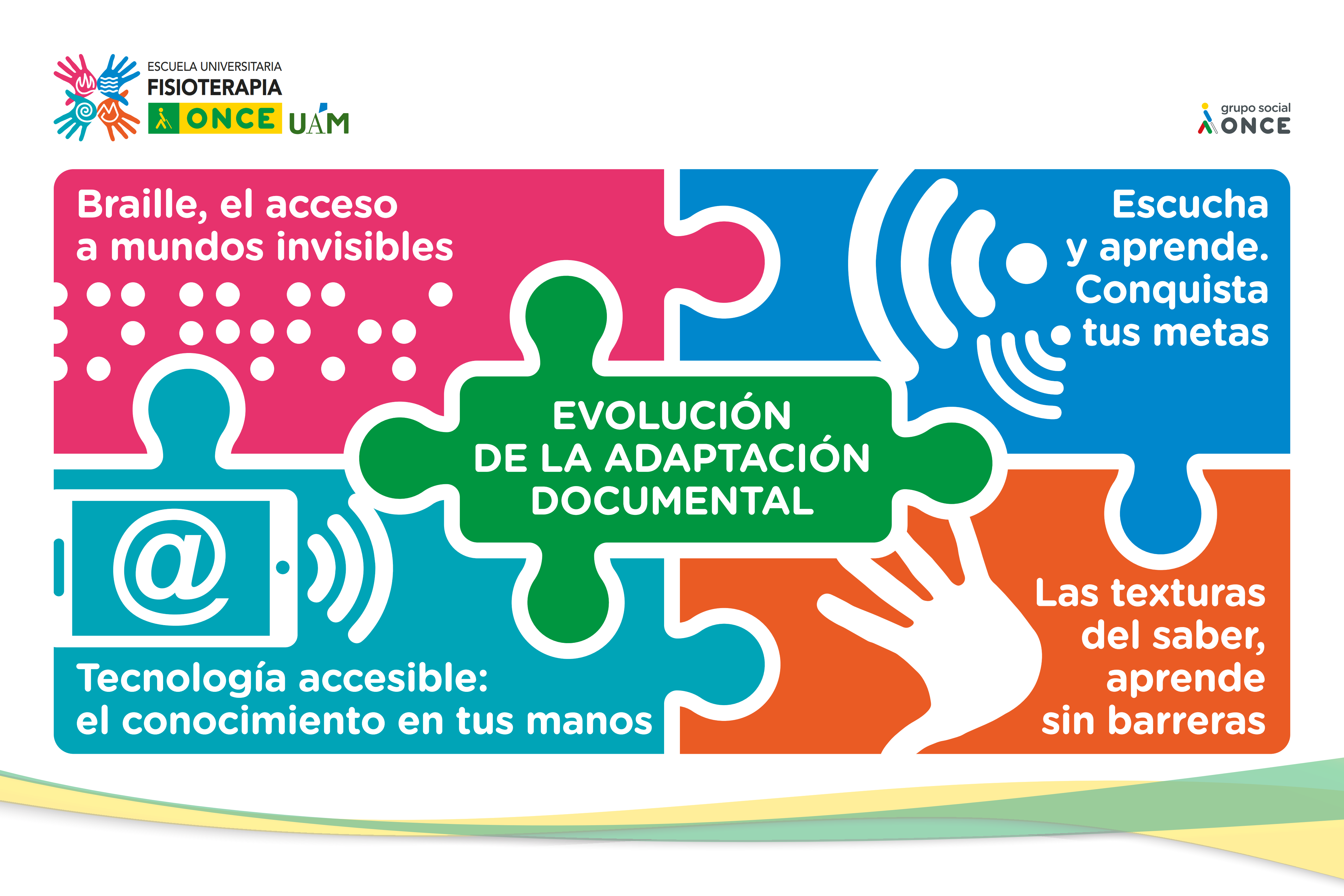 Imagen panel 06 Evolución de la adaptación documental
